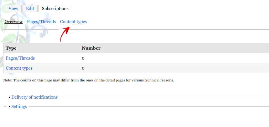 Content types link